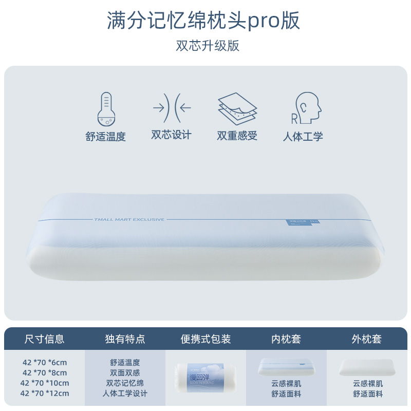 喵满分亚朵枕头同款深睡记忆绵枕Pro枕芯助眠护枕成人星球酒店枕