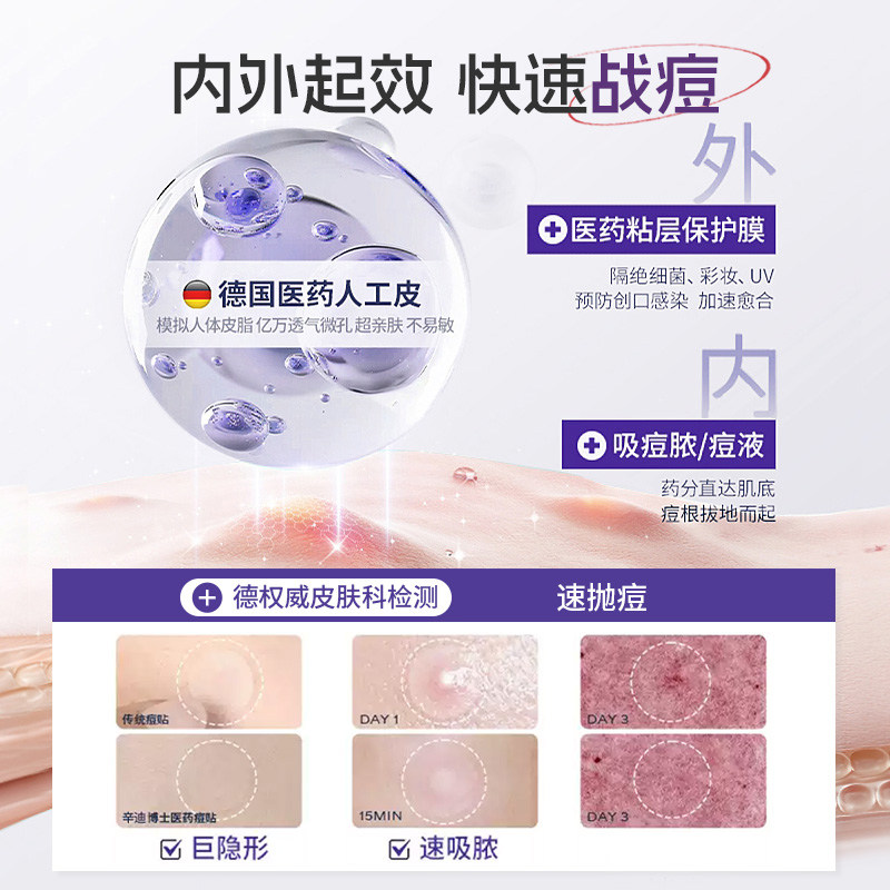 痘痘贴医用快速日夜双效隔绝污染轻薄隐形遮瑕可上妆水胶体敷料,淘宝优惠券,粉丝福利购,淘宝优惠卷