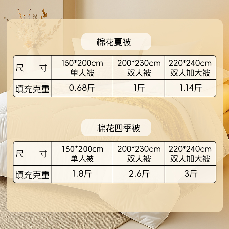 喵满分纯棉棉被水星被子被芯同款被子四季通用春秋夏凉被空调被