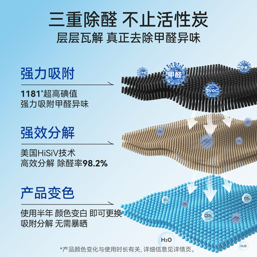 霍尼韦尔活性炭除甲醛活性锰新房去异味去甲醛除味竹炭包吸附包 - 图0
