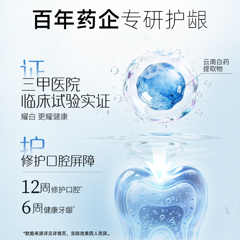 【重磅新品】云南白药牙膏光钻白PRO美白