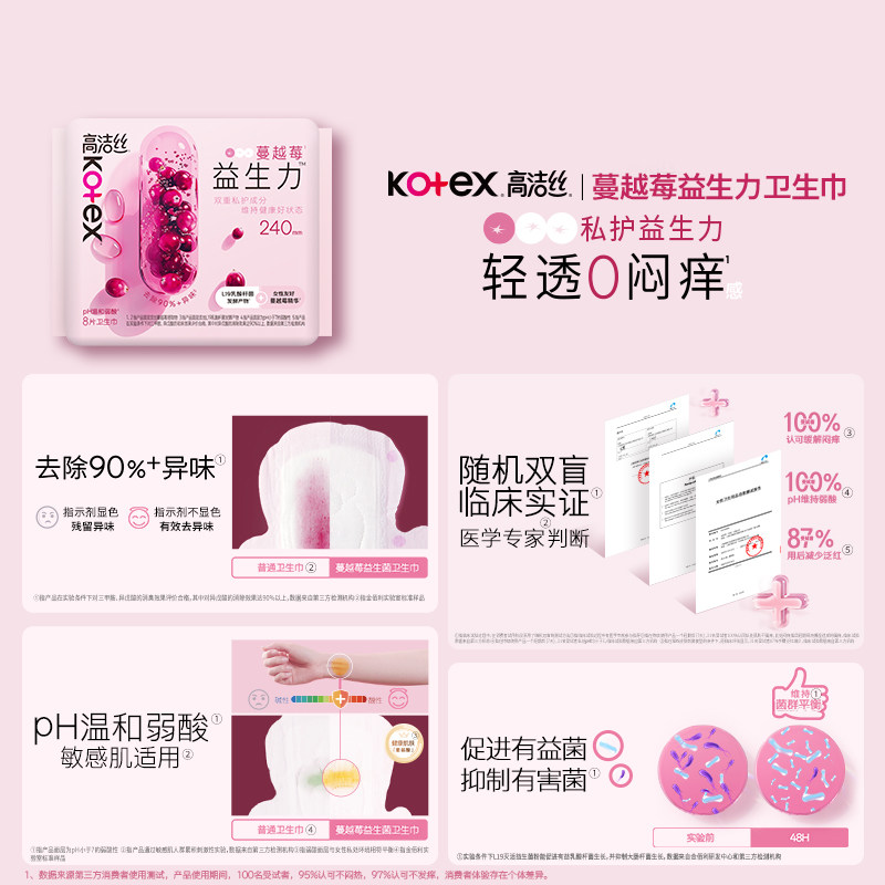 【任选5件】【下拉领金币】高洁丝全周期日夜用卫生巾姨妈巾防漏