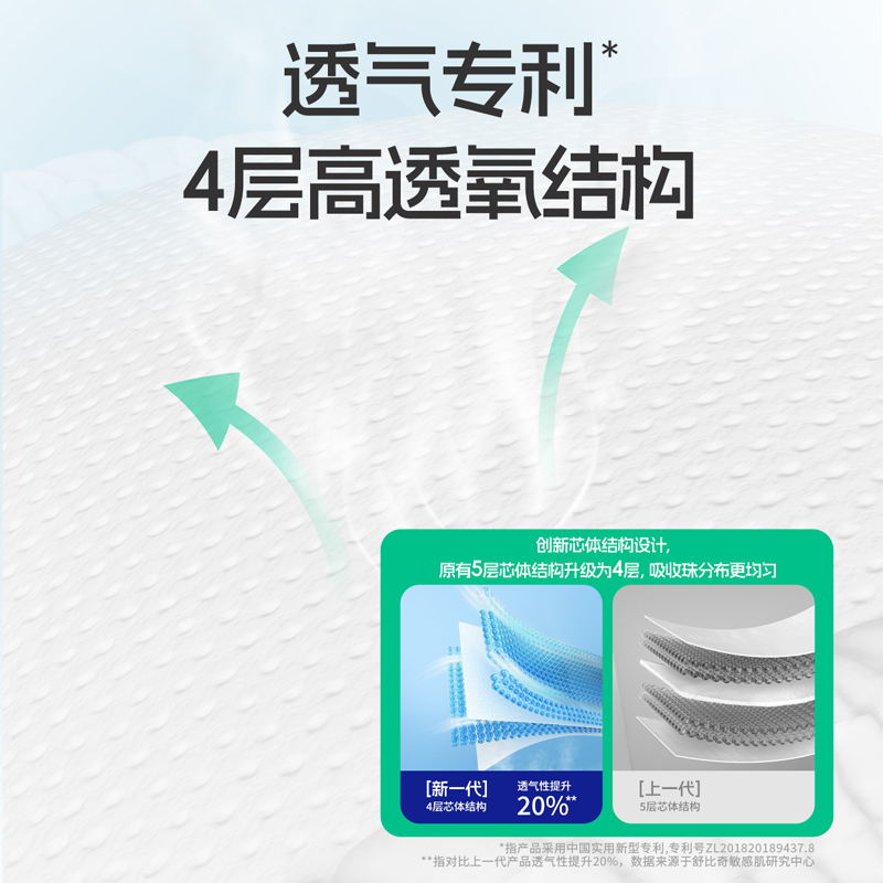 舒比奇敏感肌透气薄纸尿裤L72/xl64/XXL60片超薄干爽尿不湿宝宝
