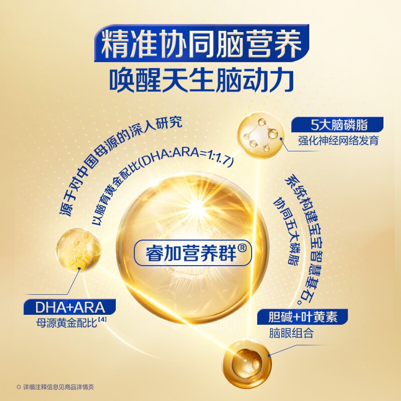 图 3
