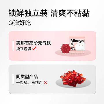 Minayo美那有女性气血孕妇补铁剂荔枝味3瓶[40元优惠券]-寻折猪