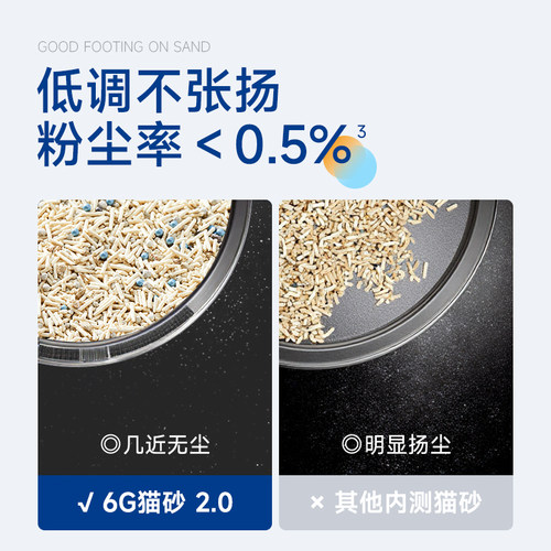 【送货上门】LORDE里兜猫砂6g豆腐膨润土木薯混合猫砂除臭2.5kg*8 - 图1
