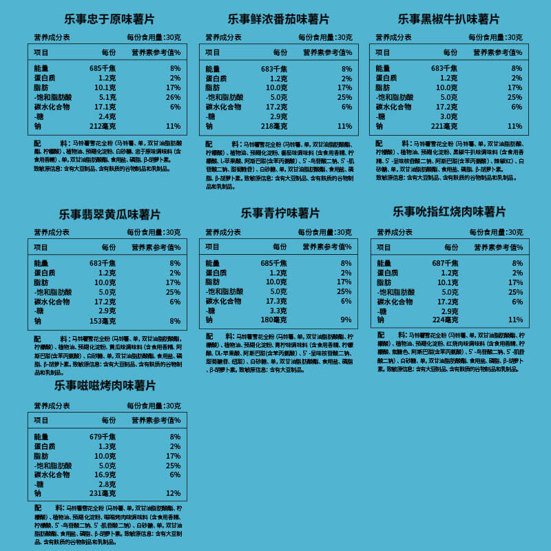 【新老包装交替发货】乐事罐装薯片乐事专列礼盒832gx1盒端午零食 - 图3