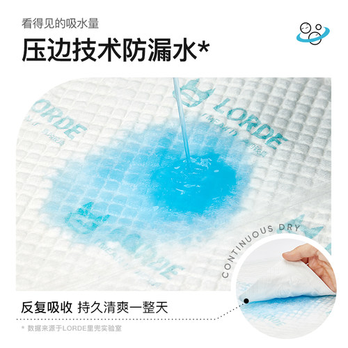 LORDE里兜宠物尿垫尿不湿纸尿裤纸尿片狗尿片狗尿布大中小通用型 - 图2