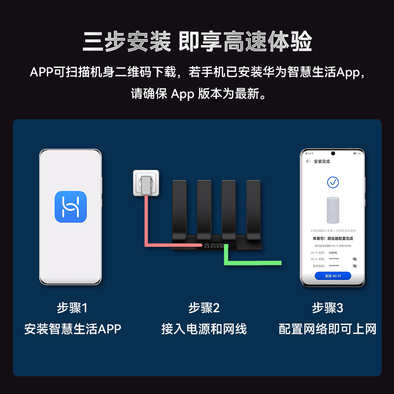 华为WiFi7路由器BE3Pro家用高速全屋覆盖千兆穿墙王2.5G电竞网口 - 图0