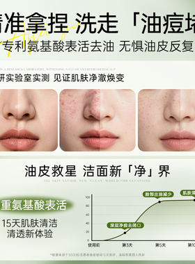 碧素堂山茶花氨基酸洗面奶温和