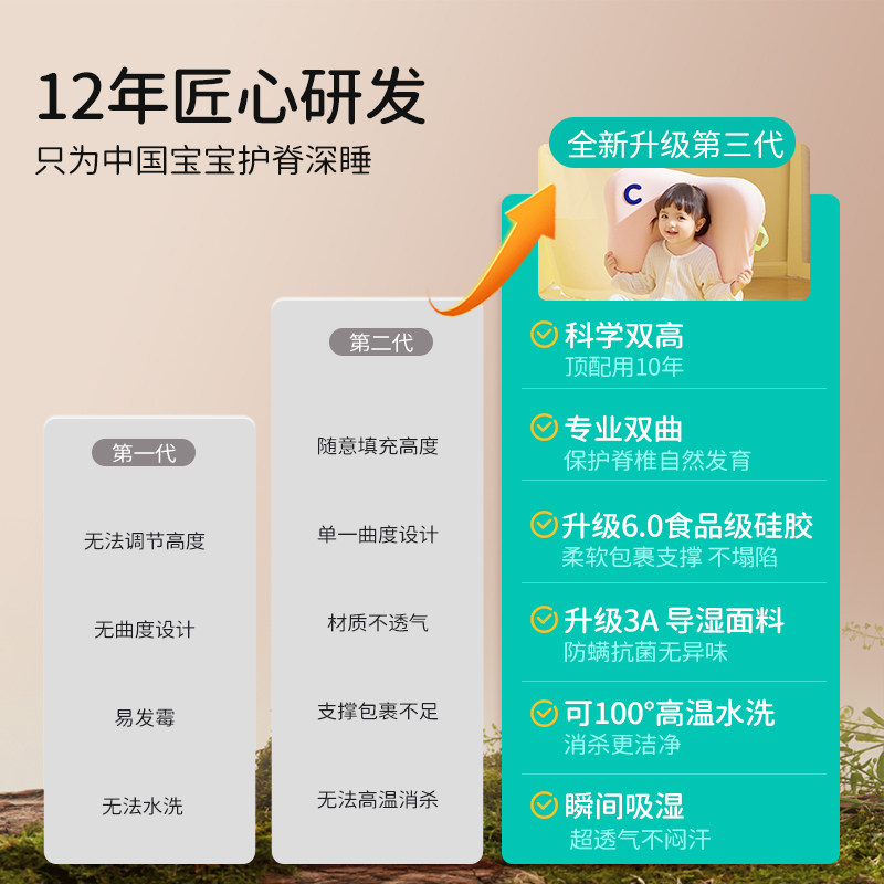 可韵儿童枕宝宝1一2-3-6岁以上四季通用婴儿枕头幼儿园小学生专用,淘宝优惠券,粉丝福利购,淘宝优惠卷