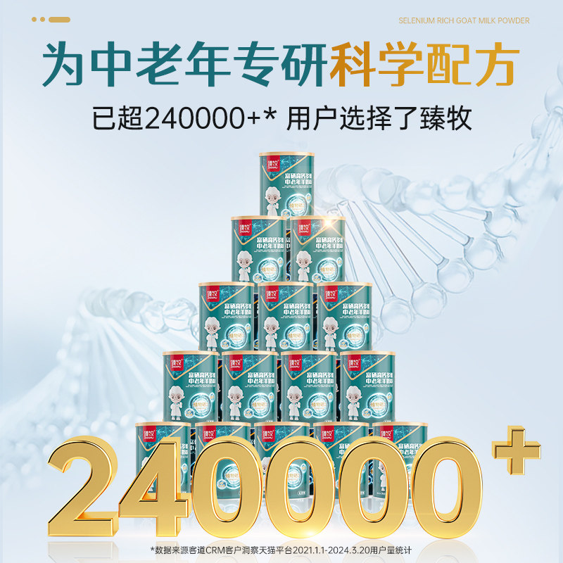 臻牧中老年人羊奶粉无蔗糖富硒高钙配方成人正品纯品牌中秋送礼好,淘宝优惠券,粉丝福利购,淘宝优惠卷