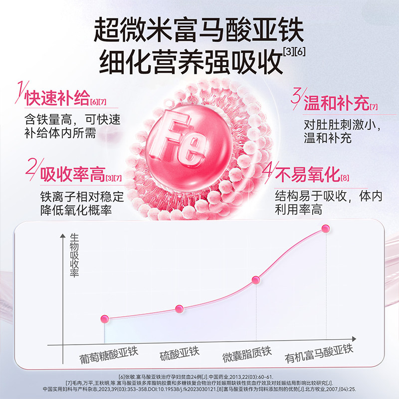 德国双心铁多种维生素粉1盒