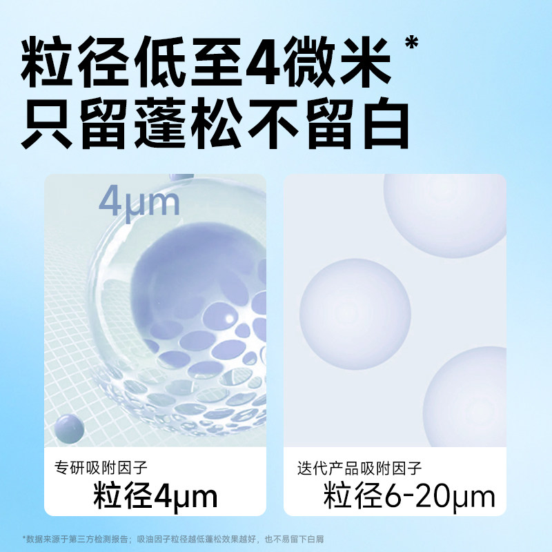 【下拉享优惠】Befe蓬蓬干发喷雾免洗去油蓬松高颅顶刘海神器,淘宝优惠券,粉丝福利购,淘宝优惠卷