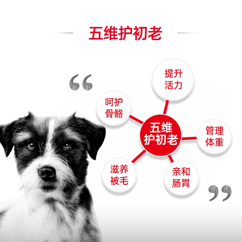 商品缩略图 3