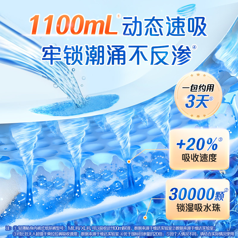 【下拉领优惠】包大人轻薄贴身拉拉裤内裤型纸尿裤XL码孕产妇老人,淘宝优惠券,粉丝福利购,淘宝优惠卷