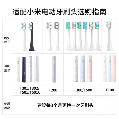 适配小米电动牙刷头T300/T500/T301/T501/T200/T100米家替换刷头 - 图2