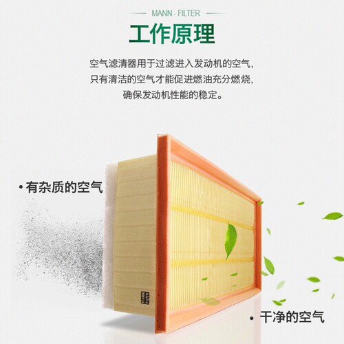 适用丰田凯美瑞RAV4荣放亚洲龙卡罗拉威驰C-HR凌放威飒曼牌空气滤 - 图0