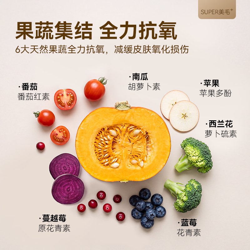 商品缩略图 1