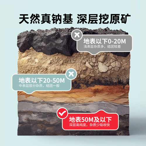 miniso名创优品钠基矿砂猫砂5kg*2袋无尘除臭结团膨润土猫砂 - 图0