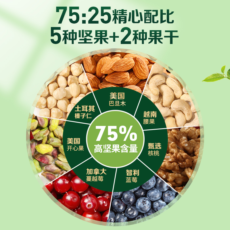 百草味本味甄果每日坚果礼盒750g/30袋孕妇健康特大颗混合干果仁 - 图1