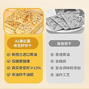 Aji低糖黑松露奇亚籽苏打饼干休闲儿童零食[1元优惠券]-寻折猪