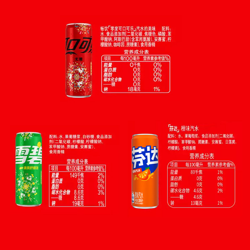 可口可乐/雪碧/芬达/美汁源马年烟花定制装 &【马上干杯】定制杯