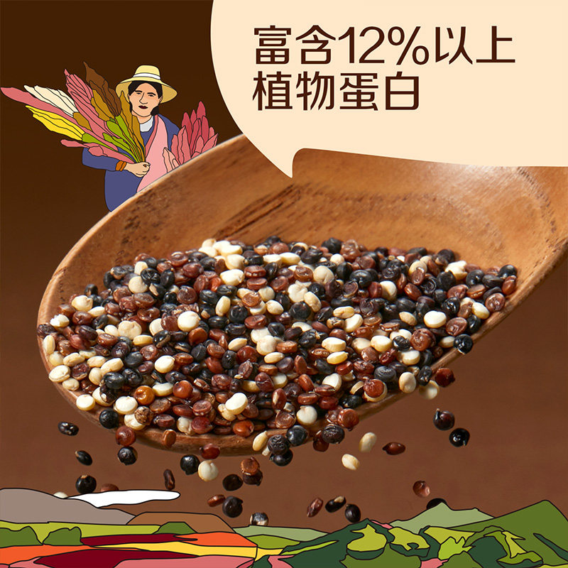 图 4