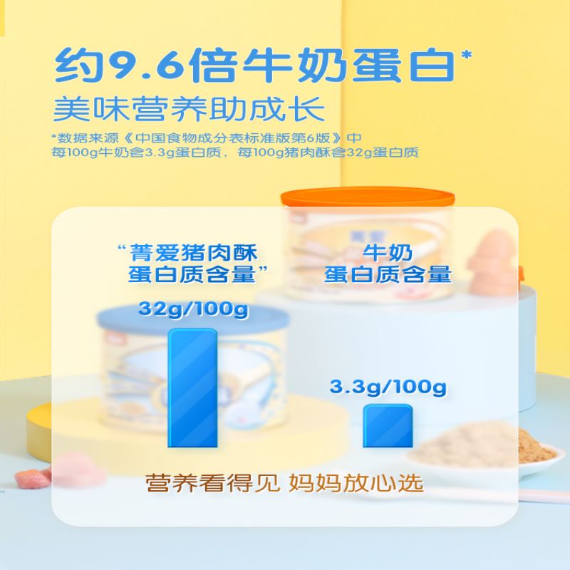 贝因美菁爱原味猪肉酥120g*3罐装儿童营养拌面拌粥零食辅食即食