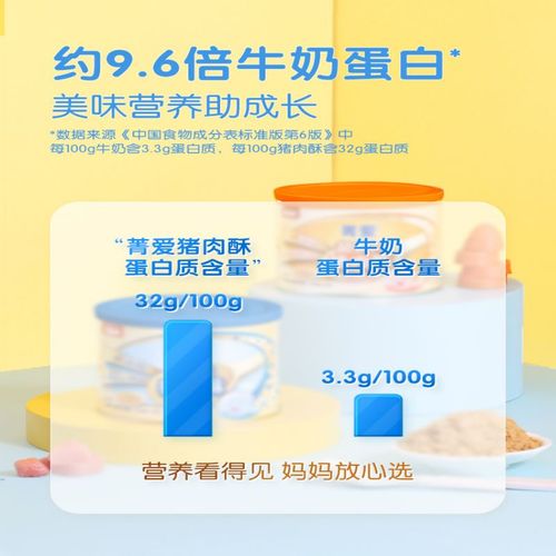 贝因美菁爱原味猪肉酥120g*3罐装儿童营养拌面拌粥零食辅食即食