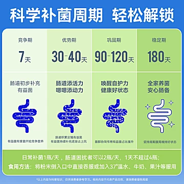 【万益蓝】小蓝瓶全家桶益生菌2g*180瓶[50元优惠券]-寻折猪