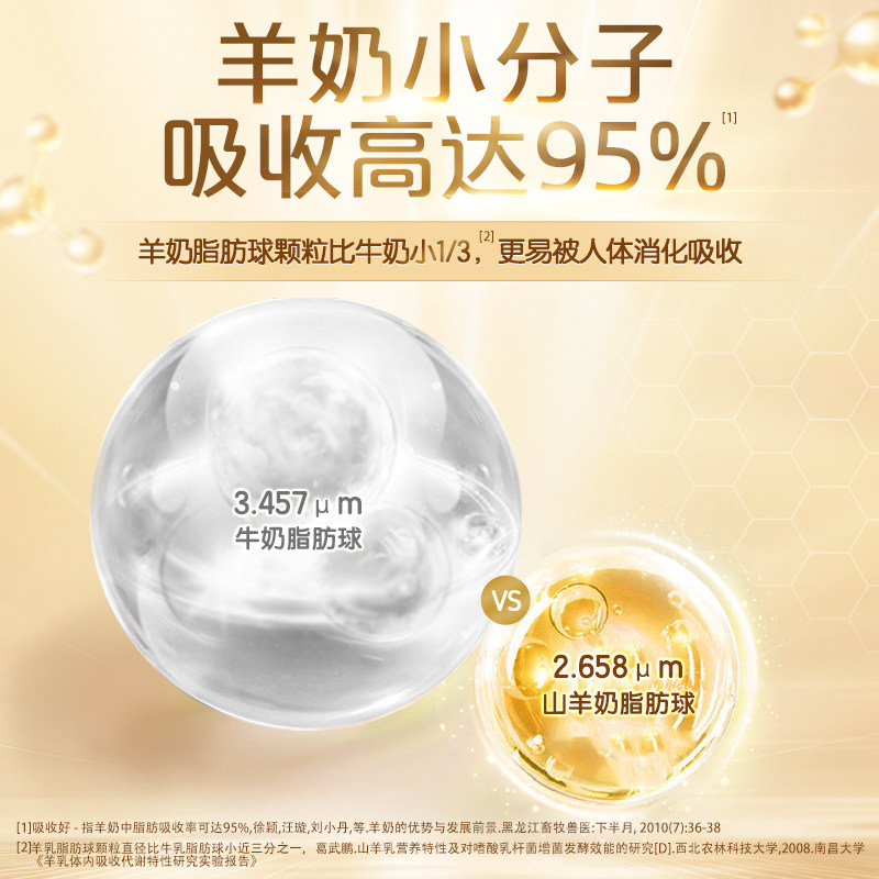 荷兰进口佳贝艾特营嘉青中老年大学生高钙富硒营养成人羊奶粉400g,淘宝优惠券,粉丝福利购,淘宝优惠卷