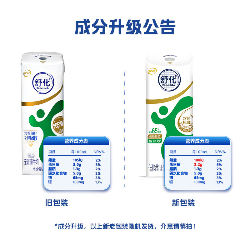 伊利舒化无乳糖低脂牛奶220ml*24盒/整箱0乳糖零乳糖健身代餐早餐