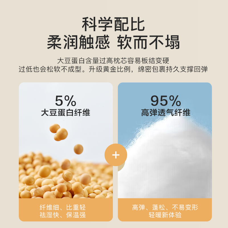 史努比A类大豆纤维枕头护颈椎助睡眠酒店学生宿舍高枕芯家用一对