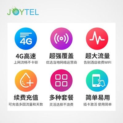 塞浦路斯电话卡欧洲多国通用欧盟4G流量手机卡上网卡留学生旅游卡,淘宝优惠券,粉丝福利购,淘宝优惠卷