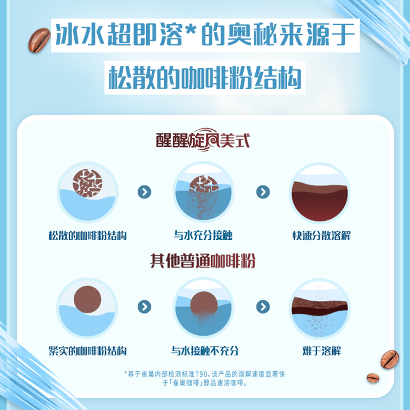 雀巢咖啡速溶旋风美式闪溶咖啡30条超即溶黑咖啡办公提神