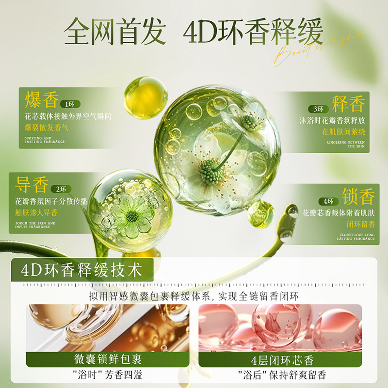 图 4