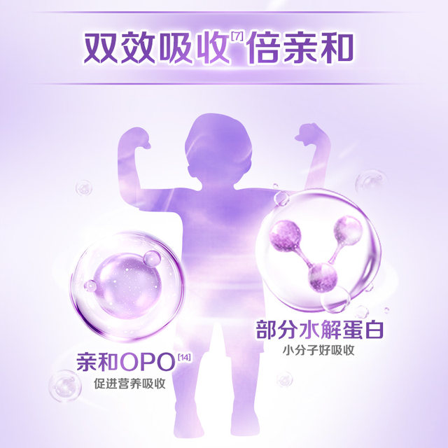 Chaoqinengen partially hydrolyzed milk powder