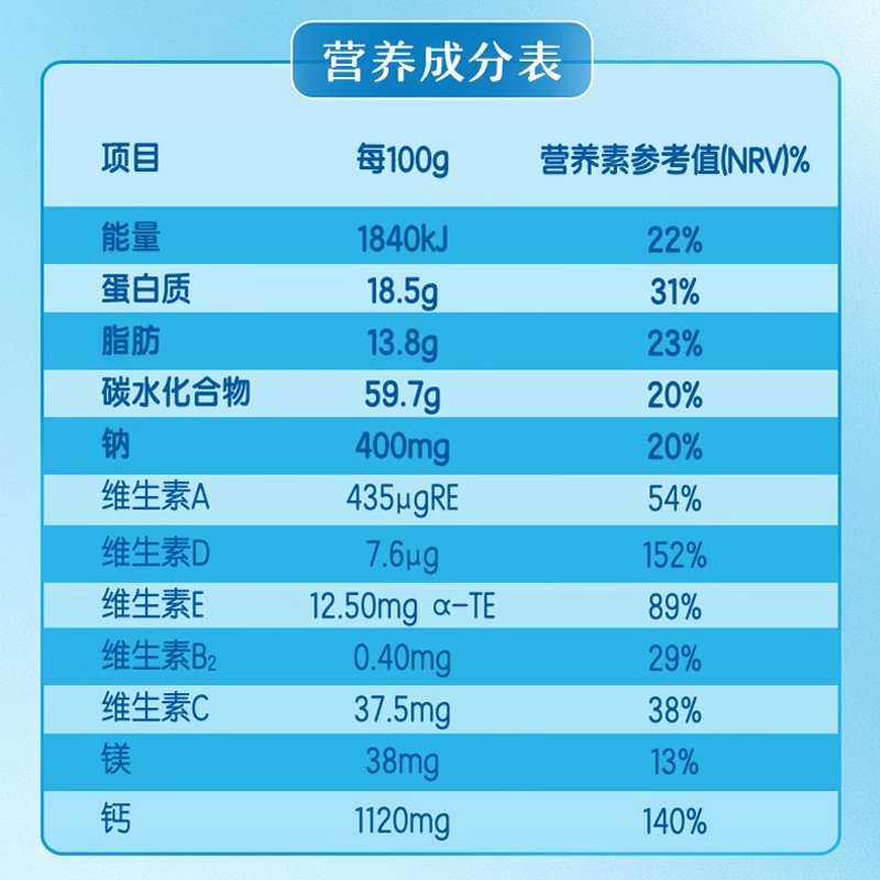 伊利中老年女士学生成人全家高钙多维营养牛奶粉300g*3袋早餐冲饮