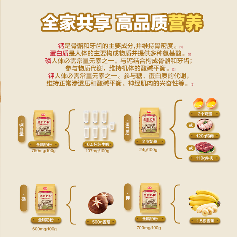 光明成人全脂350克*2袋牛奶粉 天猫超市成人奶粉