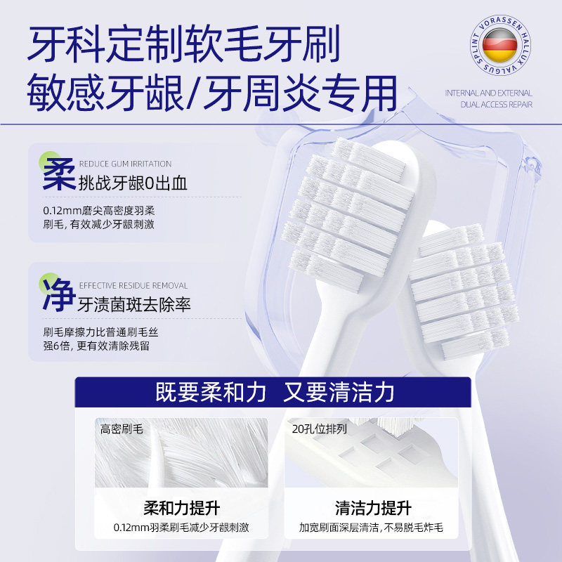 沃朗森牙刷软毛成人宽头护牙龈周炎牙齿敏感专用牙刷清洁力强正品,淘宝优惠券,粉丝福利购,淘宝优惠卷