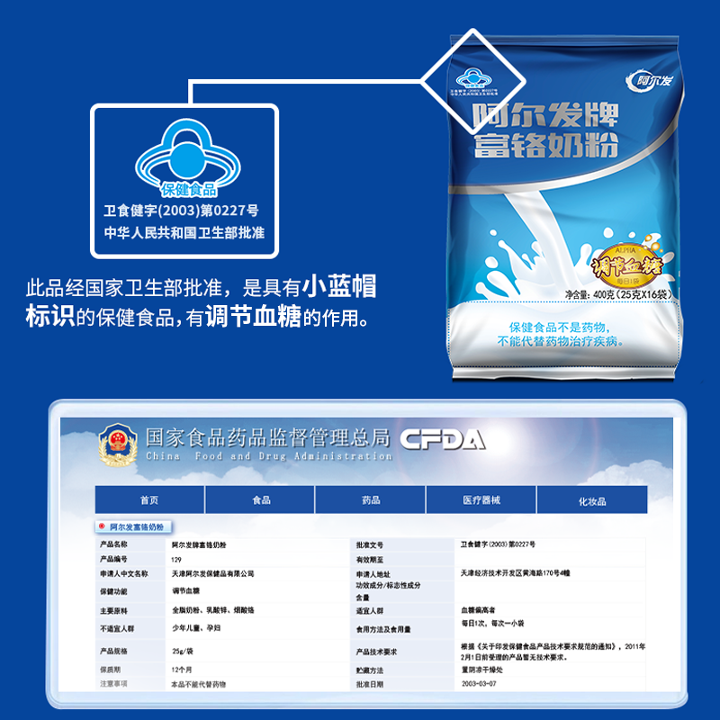 ������ �����̷� ����Ѫ�� ������ ������ר�� �����̷� 34.17Ԫ