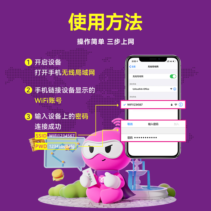 【漫游超人5G】全球通用wifi租赁随身移动出国环球游无线上网流量 - 图3