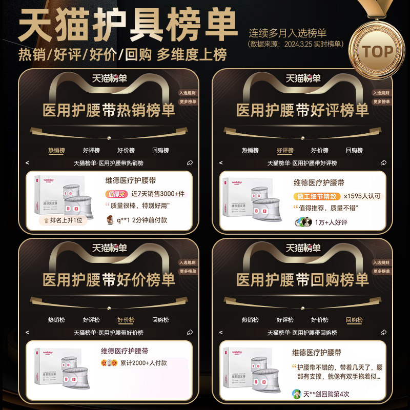 维德医疗腰部固定器腰椎间盘突出缓解腰肌劳损男女专用护腰带,淘宝优惠券,粉丝福利购,淘宝优惠卷