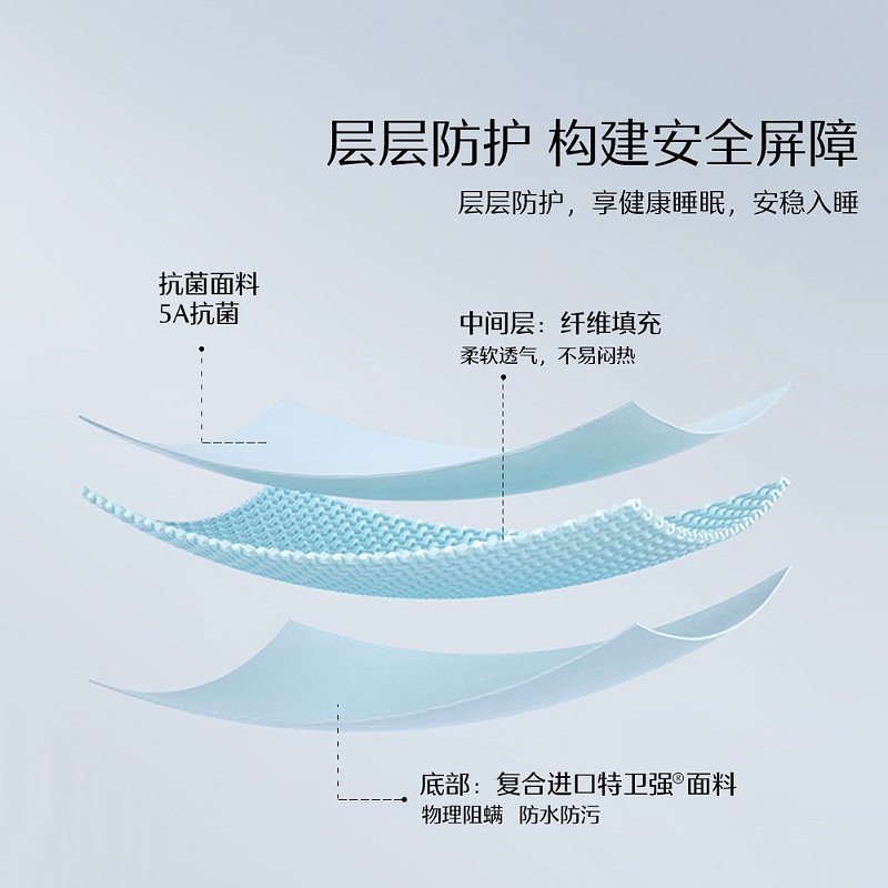 水星家纺床垫抗菌防螨床护垫防水透气垫子床上保护垫床上用品,淘宝优惠券,粉丝福利购,淘宝优惠卷