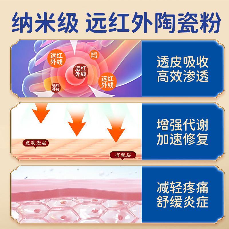 修正远红外治疗贴风湿类关节痛贴膏痛风手指脚指疼痛专用膏药贴-图1