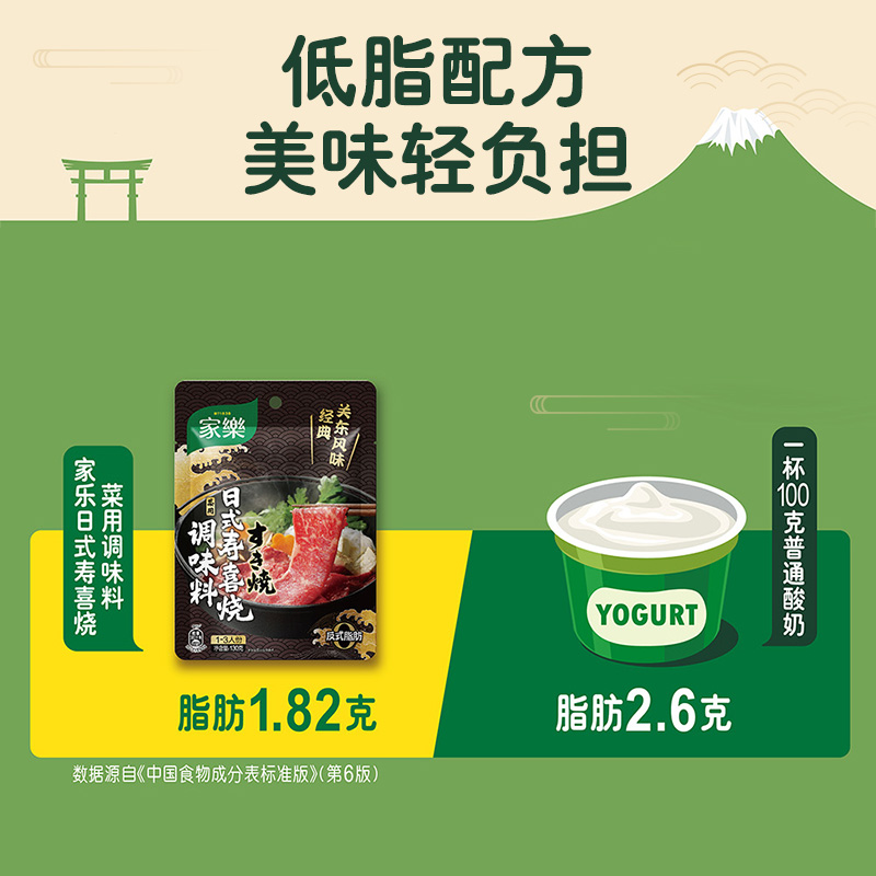 家乐低脂寿喜锅底料寿喜烧汤底酱汁关东煮汤料调味料130g/袋-图2