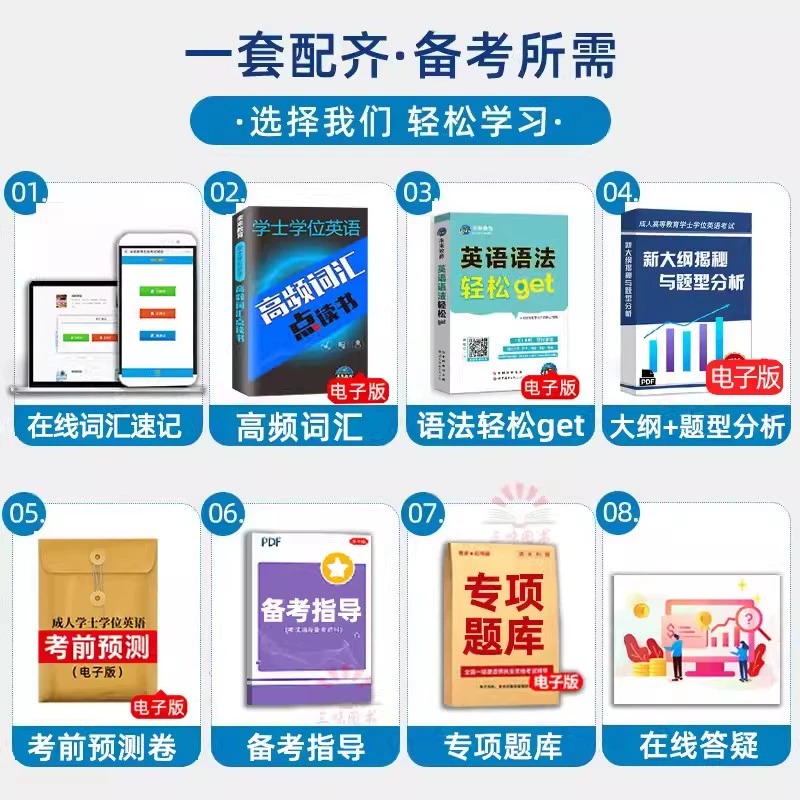 2024年成人高等教育成考学士学位英语水平考试大纲历年真题学历 - 图2