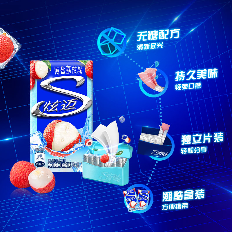 图 2