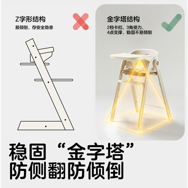 KUB可优比成长椅宝宝餐椅儿童餐椅婴儿多功能吃饭餐可折叠学习椅